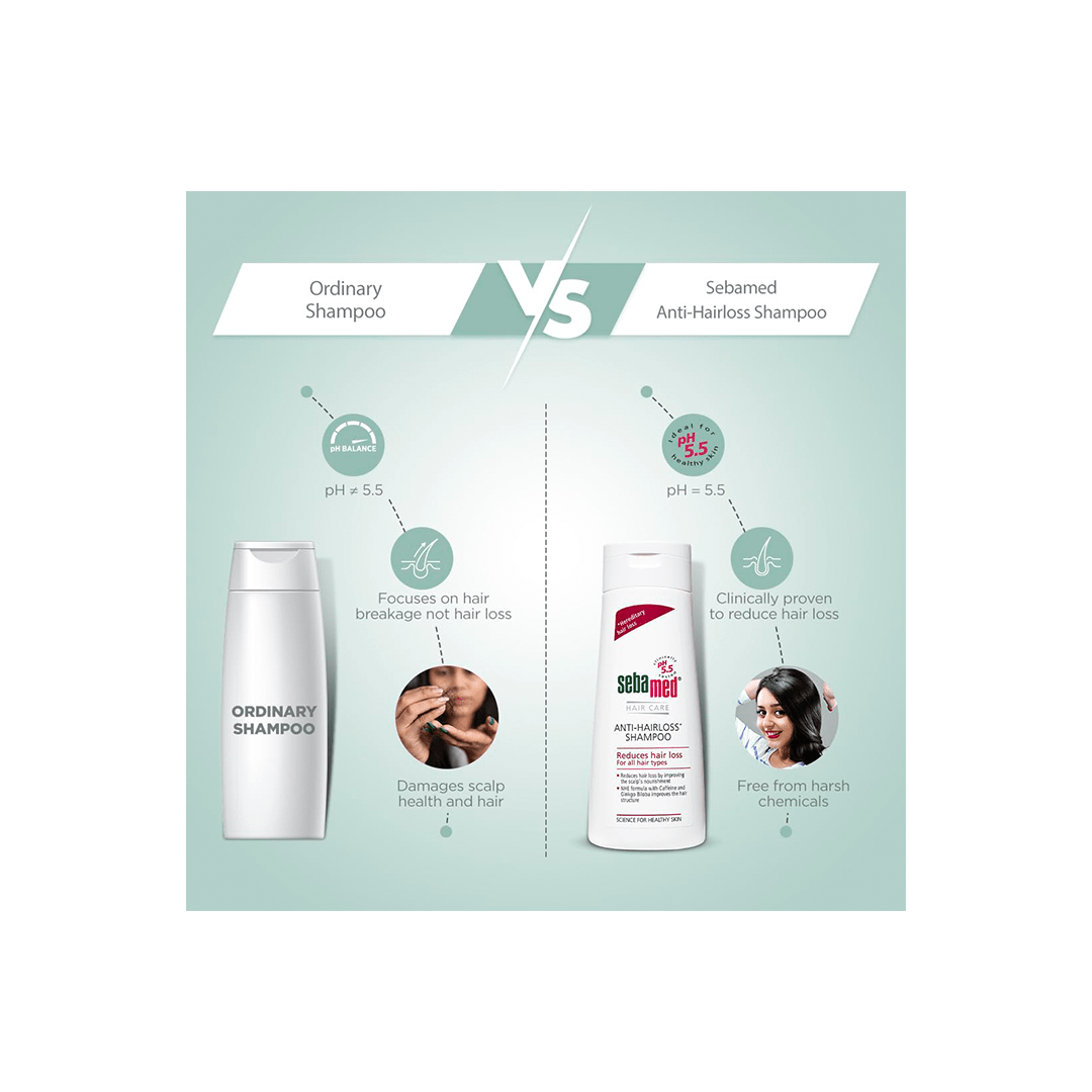 Sebamed Personal Care Sebamed Anti- Hairloss Shampoo pH 5.5 Clinically proven to Reduce Hairloss 200ml