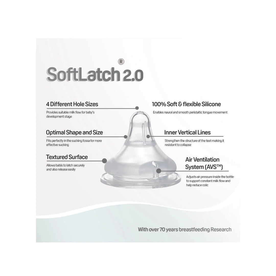 Softlatch Feeding Bottle