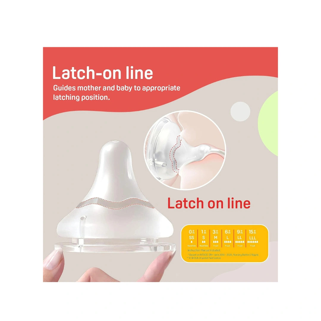 Slow Flow Silicone Teat