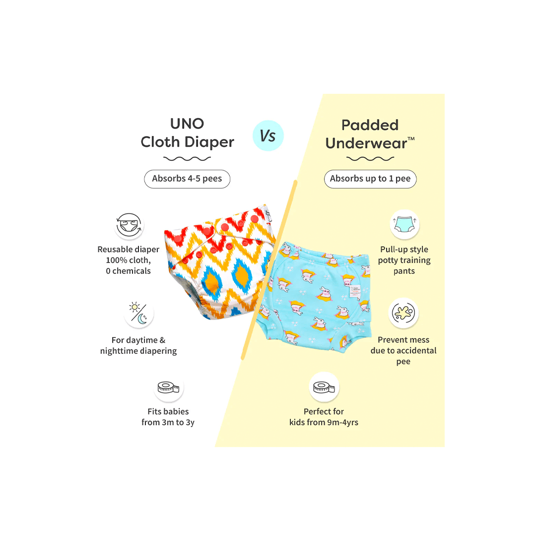 SuperBottoms Baby Care SuperBottoms Freesize UNO with Dry Feel Magic Pad Only (1 Month - 2 Years)