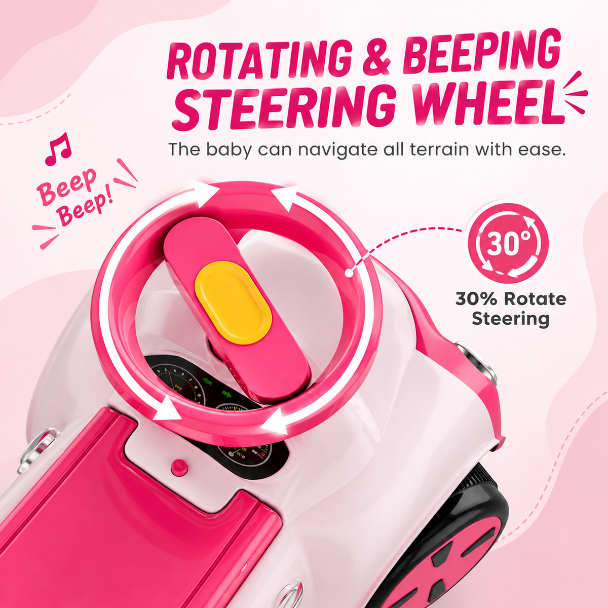Thomas Push Ride On Car for Kids 1-5 Years | Baby Push Car with Music, 3D Lights & Backrest | Premium Ride On Toy Supports Up to 35kg