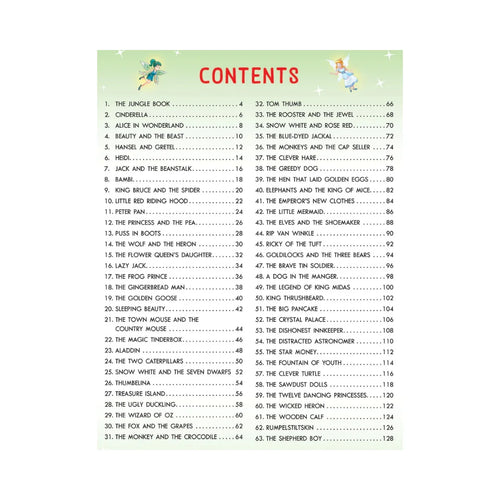 Fairy tale story collection For Kids