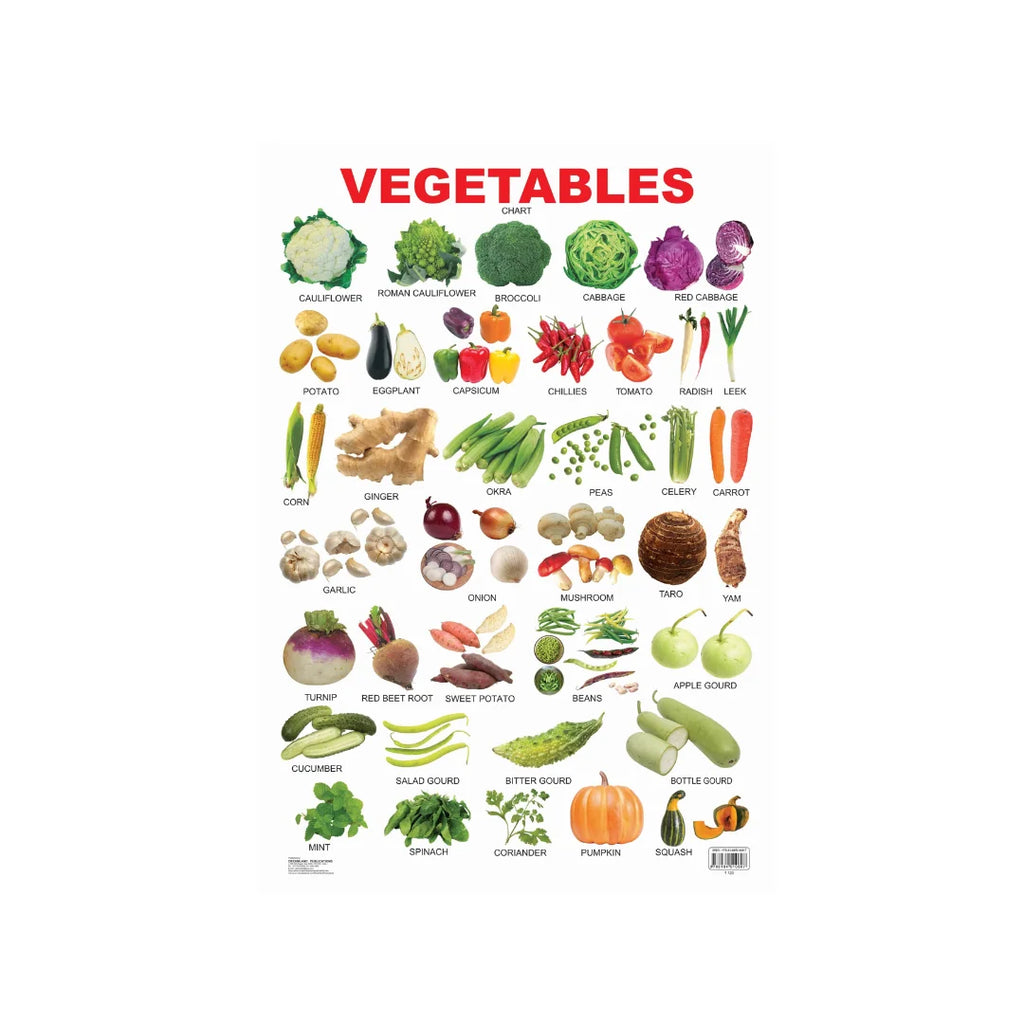 vegetables learning chart with names 