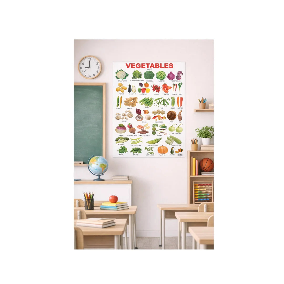 vegetables learning chart with names 