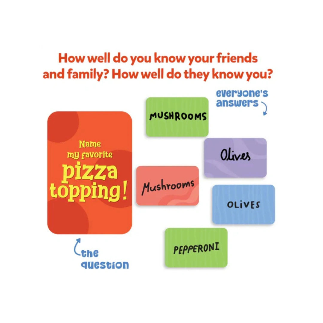 Who Knows You Best? Family Card Game –,200 Question Cards ,Dry-Erase Board & Markers ,Fun Party Game for Family & Friends