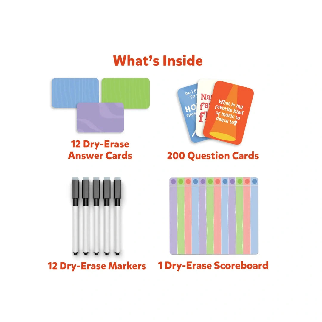 Who Knows You Best? Family Card Game –,200 Question Cards ,Dry-Erase Board & Markers ,Fun Party Game for Family & Friends