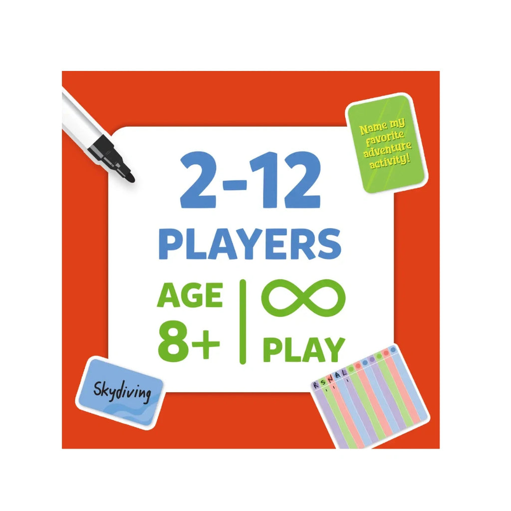 Who Knows You Best? Family Card Game –,200 Question Cards ,Dry-Erase Board & Markers ,Fun Party Game for Family & Friends
