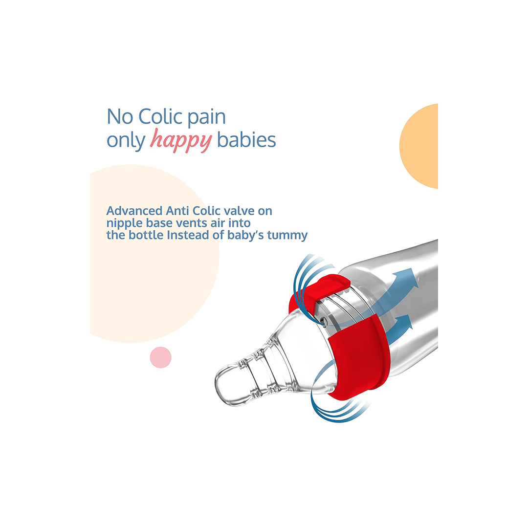 LuvLap Other Gears LuvLap Anti-Colic Wide Neck Natura Flo Baby Feeding Bottle, 150ml