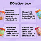 Baby food puree pouch flavor label panel with 100% clean label callout