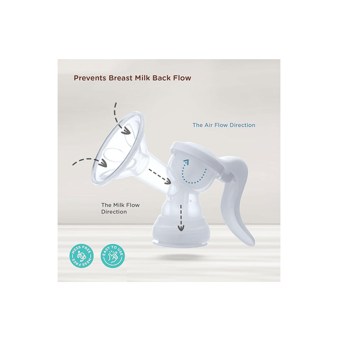 Mee Mee Maternity Products Mee Mee Advanced Manual Breast Pump - 180° Rotating Handle. Ideal for Nursing & Breastfeeding Mothers (White)