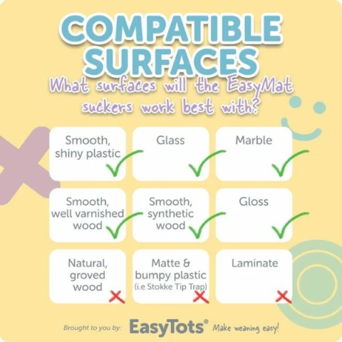 EasyTots Mini Mat Silicone Suction Plate - Minimat Unicorn