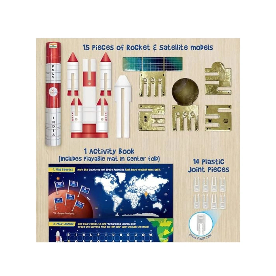 ISRO MANGALYAN MP60 ]349