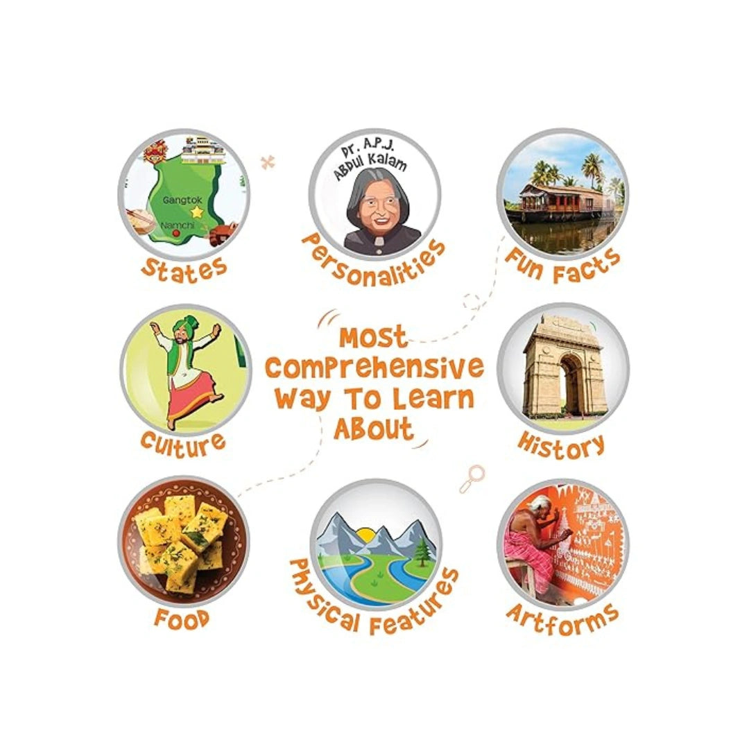 INDIA FLASH CARDS MP71 ]325