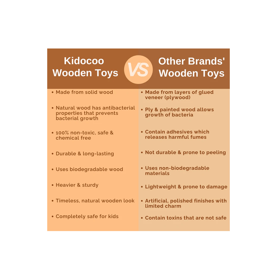 Kidocco Toys Kidocco Jungle Gym For Kids Fun Activity