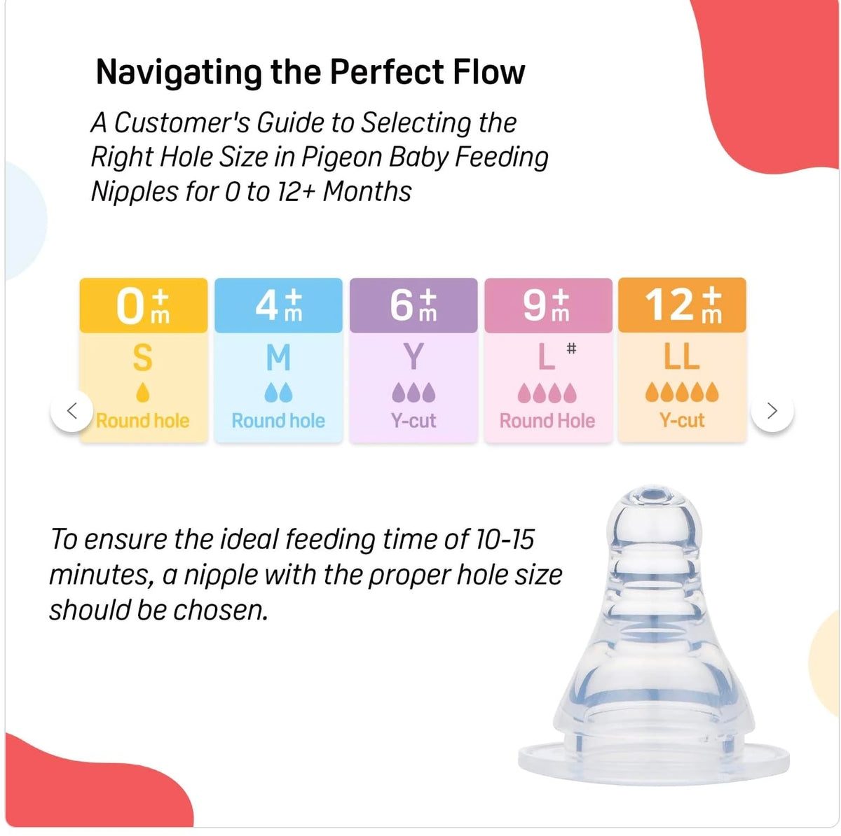 Pigeon Peristaltic Nursing Bottle Baby Feeding Bottle for Infants, Natural Feeding Bottle, BPA Free Milk Bottle for Babies, Safe & Comfortable Daily Feeding Solution