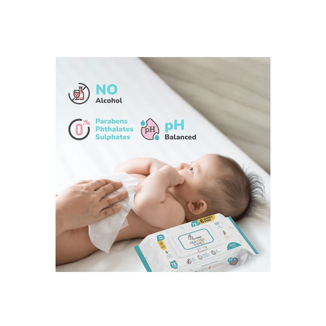 R for Rabbit Baby Care R For Rabbit Feather Aqua Wipes With Calendula Extract (0 Months+)